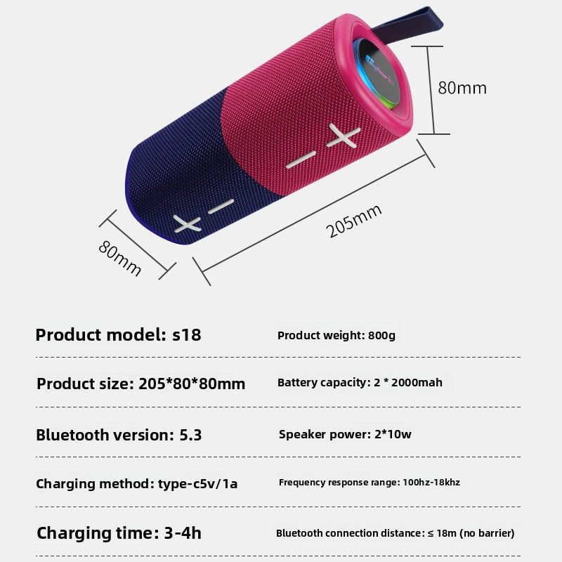 Mini Portable Bluetooth Speaker with RGB LED Light ? 20W Hi-Fi Stereo Deep Bass, IPX Waterproof, TWS Pairing, Wireless Outdoor Speaker in Pink & Navy Blue