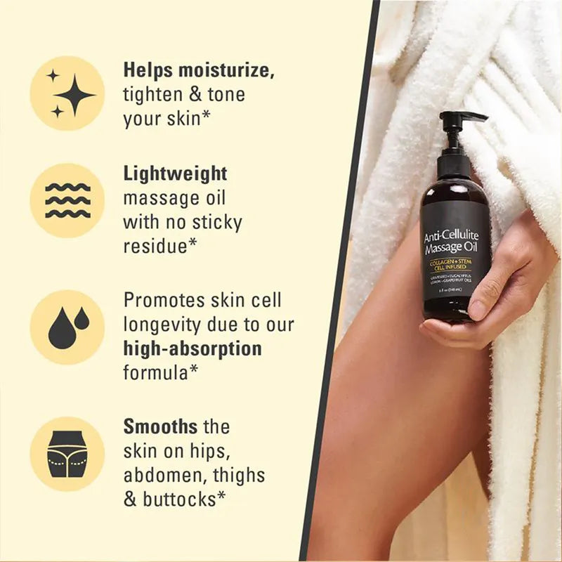 Anti-Cellulite Massage Oil Set of 4 (4 x 240ml) | Collagen + Stem Cell Infused | Grapeseed, Eucalyptus, Lemon & Grapefruit | Body Firming Bundle