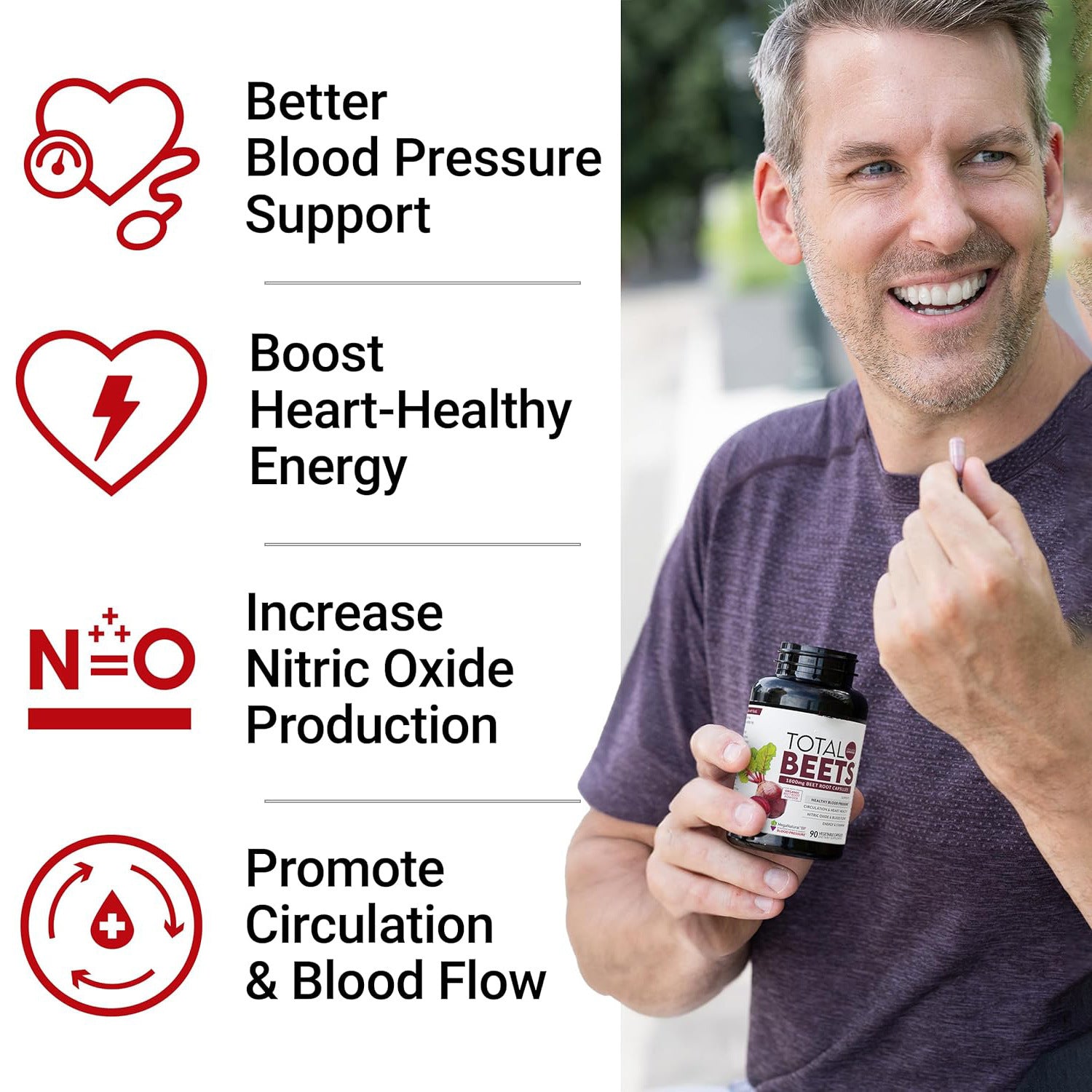Total Beets 1800mg Beet Root Capsules | 90 Veggie Caps | Blood Pressure, Circulation & Nitric Oxide Support | Organic Beet Root Powder