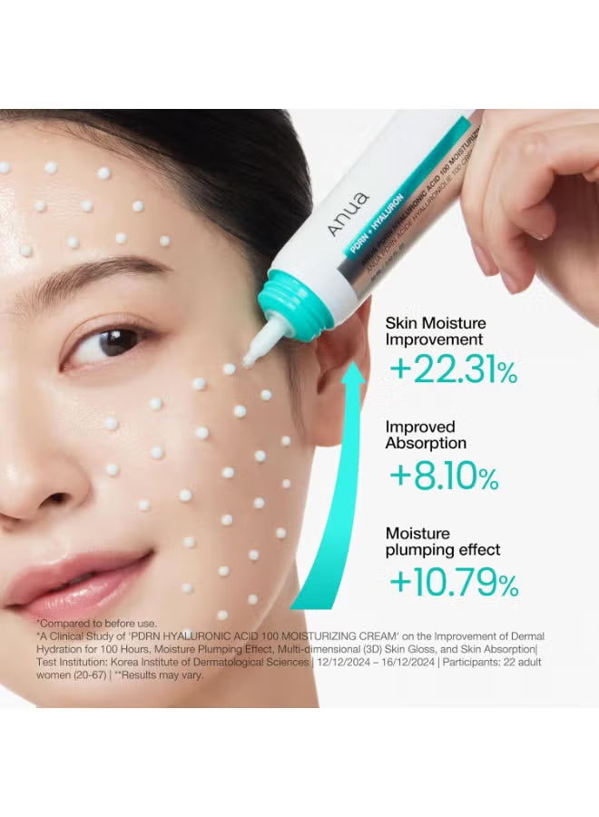 Anua PDRN & Hyaluronic Acid 100+ Moisturizing Cream Buy One Get One Free | Deep Hydration Barrier Repair Korean Face Cream 40ml