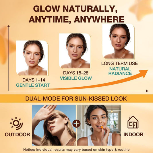 Tanning Accelerator Gummies 60 Count - Beta-Carotene, Lycopene & Astaxanthin | Sugar-Free Glow Support Supplement