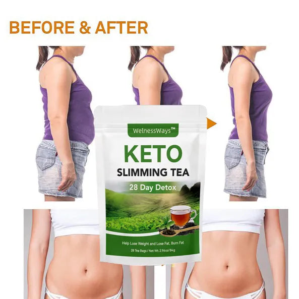 WelnessWays Keto Slimming Tea Set of 3 | 28 Day Detox Weight Loss Tea | Fat Burning Herbal Tea Bags | 3 x 28 Bags