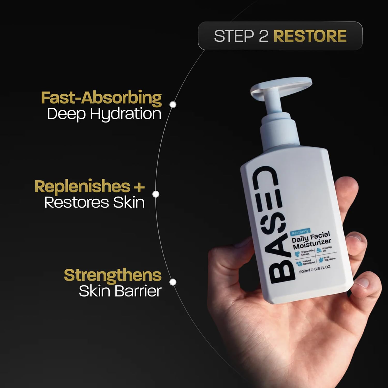 BASED Restoring Daily Facial Moisturizer BOGO | Ceramide, Squalane & Rosehip | Lightweight Non-Comedogenic | 200ml x2