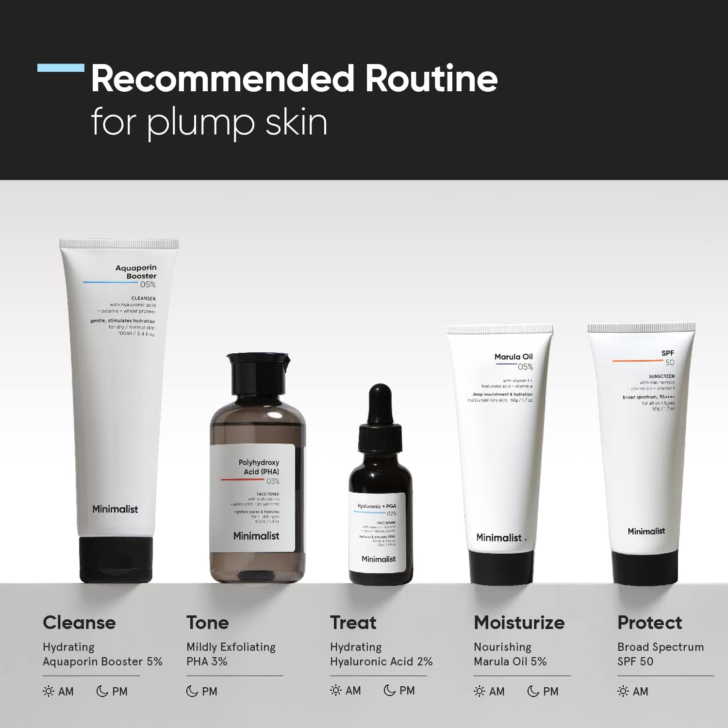 Minimalist Hyaluronic + PGA 02% Face Serum Set of 3 | Hydrates & Prevents TEWL | 30ml