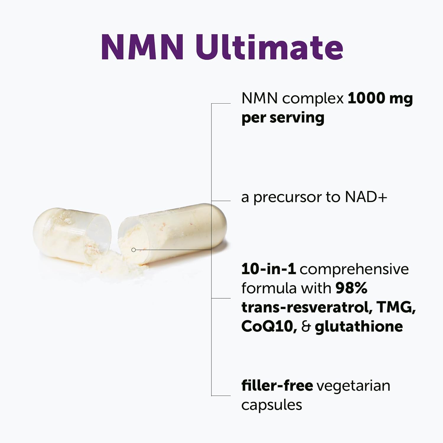 مكمل غذائي NMN 1000 ملجم من Micro Ingredients - بيتا نيكوتيناميد أحادي النوكليوتيد 10 في 1 فائق - مكونات نظيفة - 120 كبسولة نباتية - معزز للـ NAD+ للطاقة ومقاومة الشيخوخة وصحة الخلايا