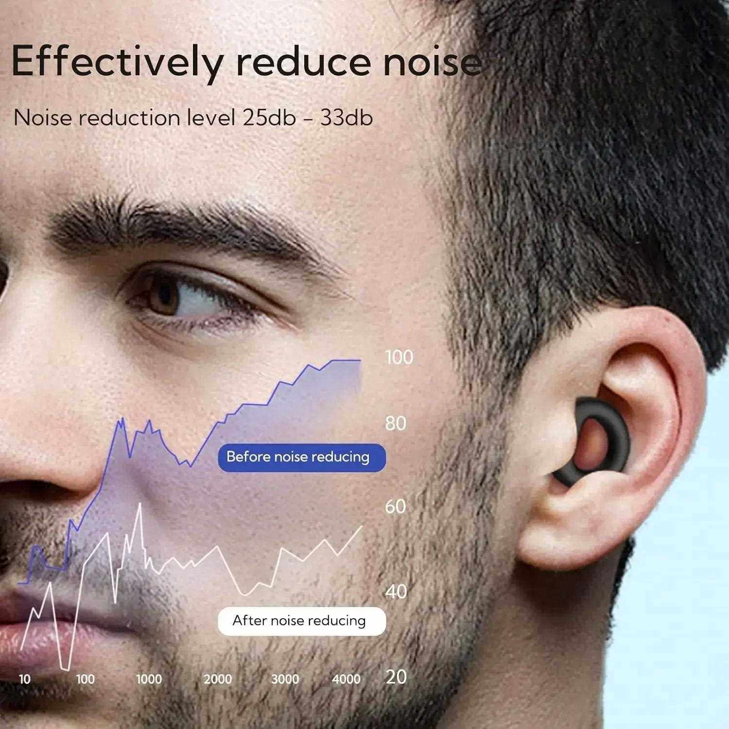Silicone Ear Tips Replacement for Earbuds | Noise Reducing Ear Plugs | White Pink Black | 3 Pairs Set