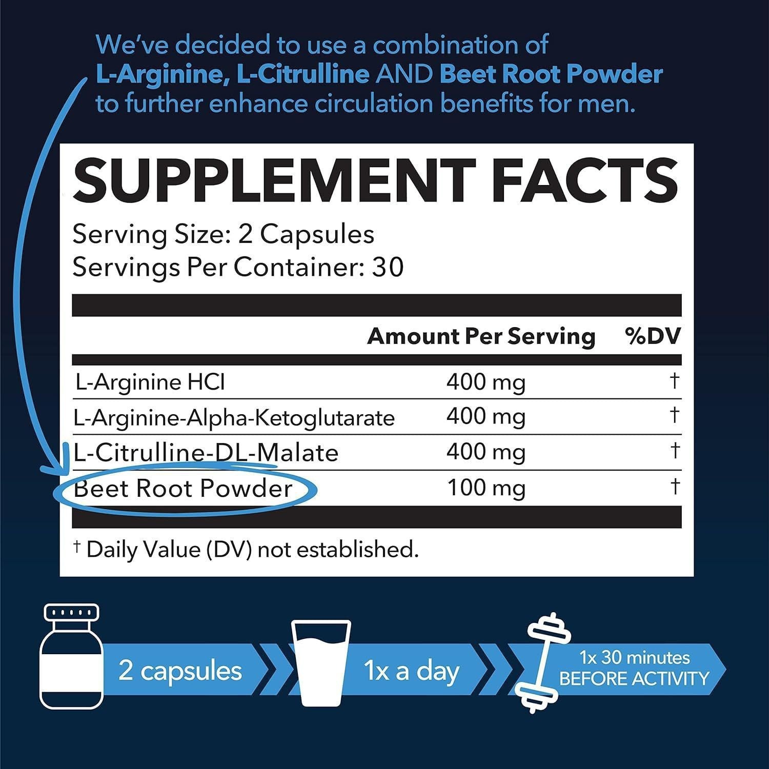 L-Arginine Nitric Oxide Precursor Capsules | Vascular Support Dietary Supplement 60 Capsules