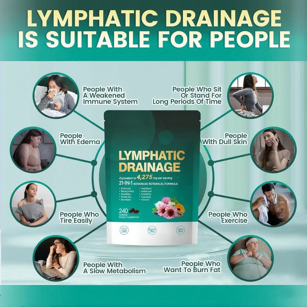 Lymphatic Drainage Supplement 21-in-1 | 4275mg Botanical Formula | 240 Softgels | Echinacea, Elderberry & More