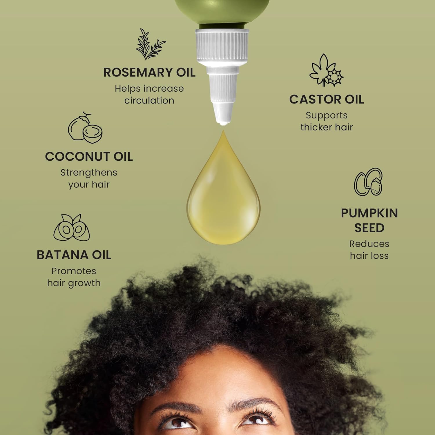 Lebanta Wonder Growth Oil | Batana, Castor, Rosemary & Coconut Oil for Hair Growth | All Hair Types | 4 fl oz