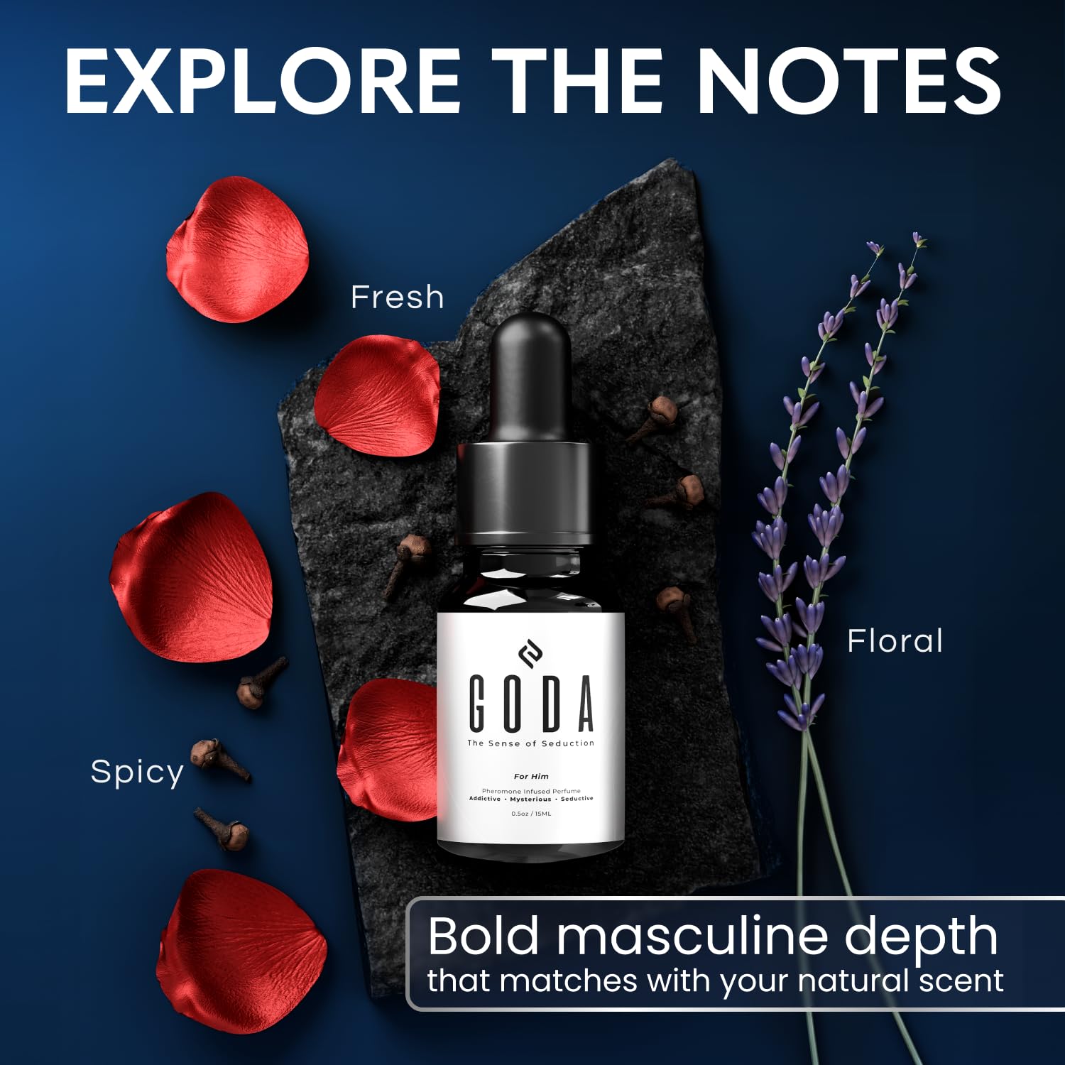 GODA The Sense of Seduction – Pheromone Infused Cologne For Him Set of 2 (2 x 15ml) | Addictive Mysterious Seductive Dropper Fragrance