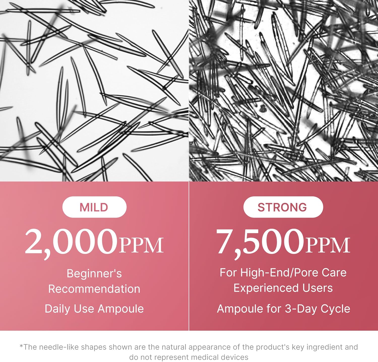 Medicube PDRN Pink Collagen Exosome Shot 7500 Buy One Get One Free | PDRN Sodium DNA Collagen Exosome Korean Anti-Aging Repair Face Serum