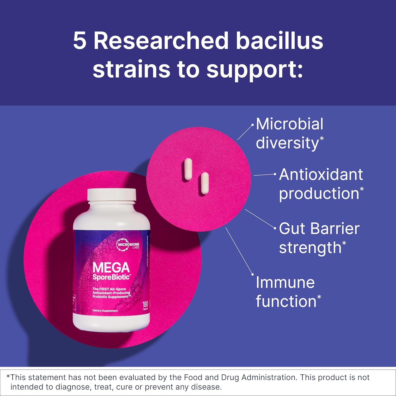 MegaSporeBiotic by Microbiome Labs Set of 2 | 60 Capsules | First All-Spore Probiotic for Gut Microbiome Balance & Gastrointestinal Health