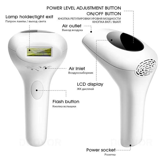 IPL Hair Removal Device | Permanent Painless At-Home Laser Hair Remover Machine with LCD Display