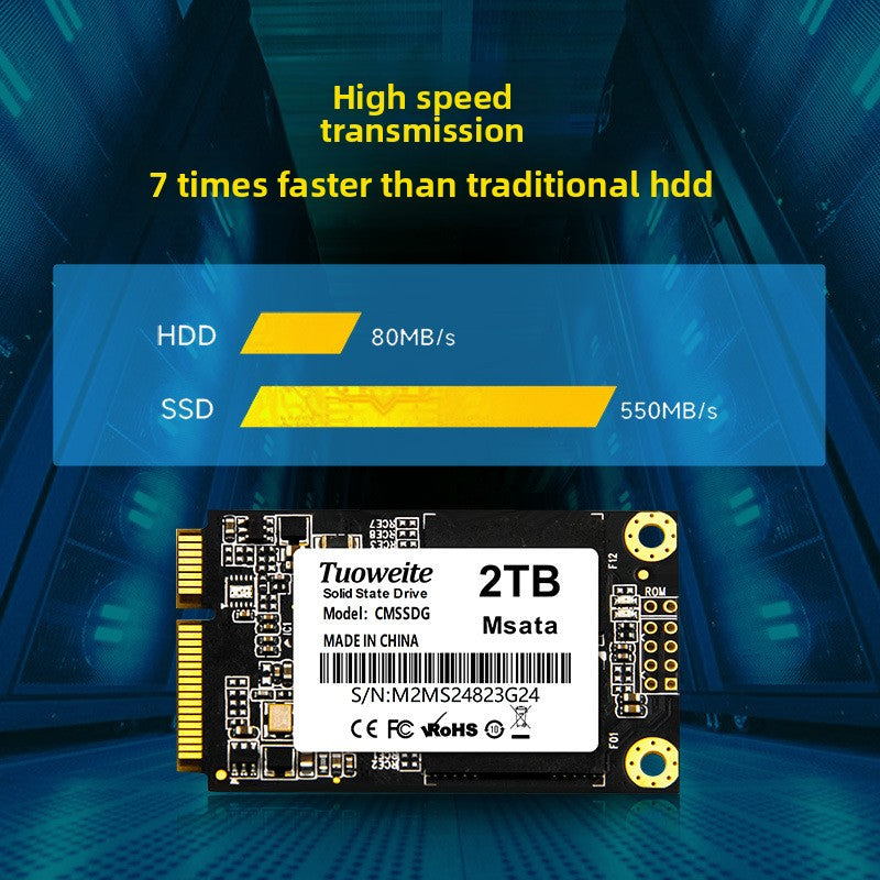 Tuoweite 1TB mSATA SSD | CMSSDG Internal Solid State Drive | Mini SATA Laptop Desktop Upgrade | CE FCC RoHS Certified