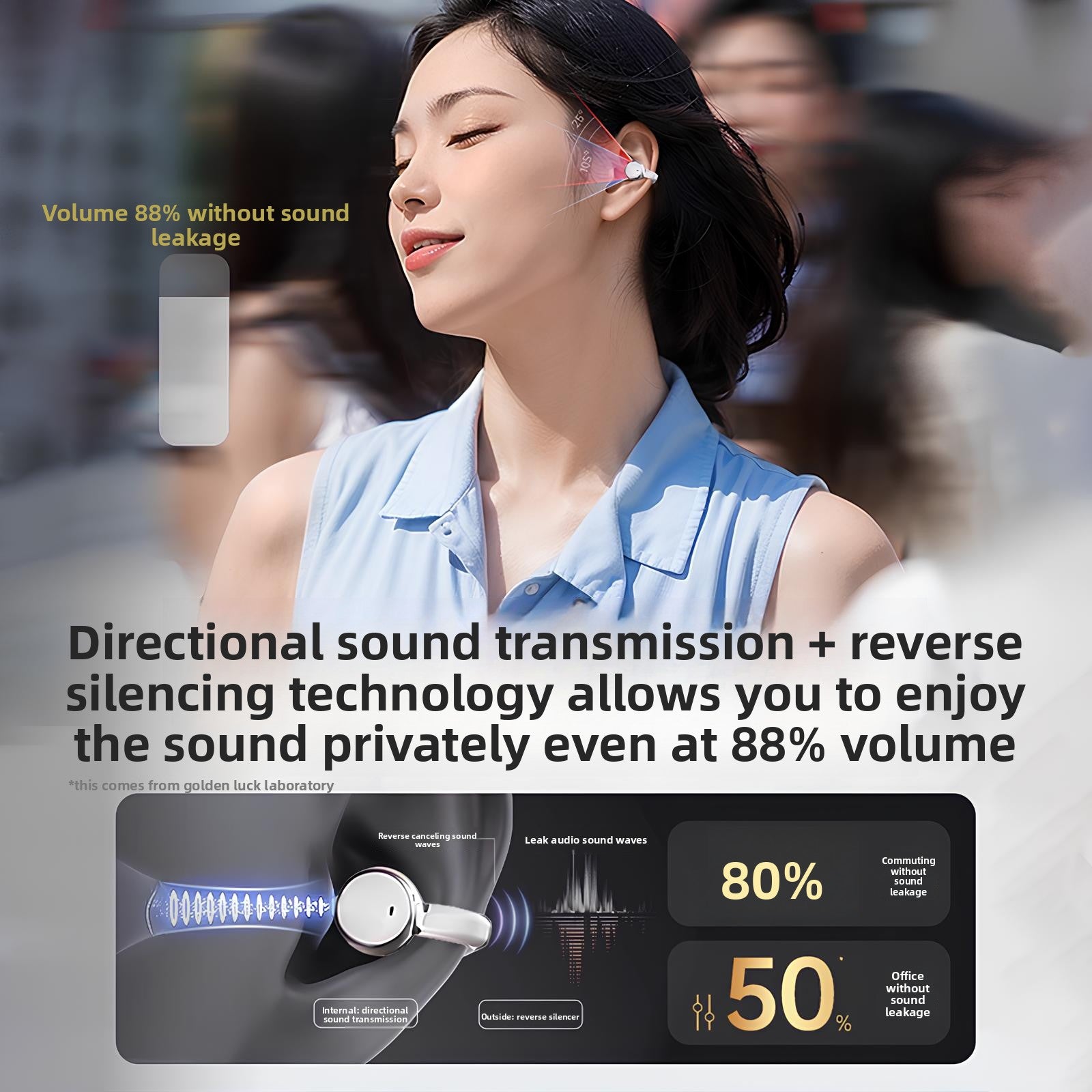 سماعات أذن لاسلكية مفتوحة الأذن من OWS مع علبة شحن مزودة بشاشة LED ومرايا، تدعم تقنية بلوتوث 5.3، صوت جهير عميق، مقاومة للماء بمعيار IPX5، وعمر بطارية طويل.