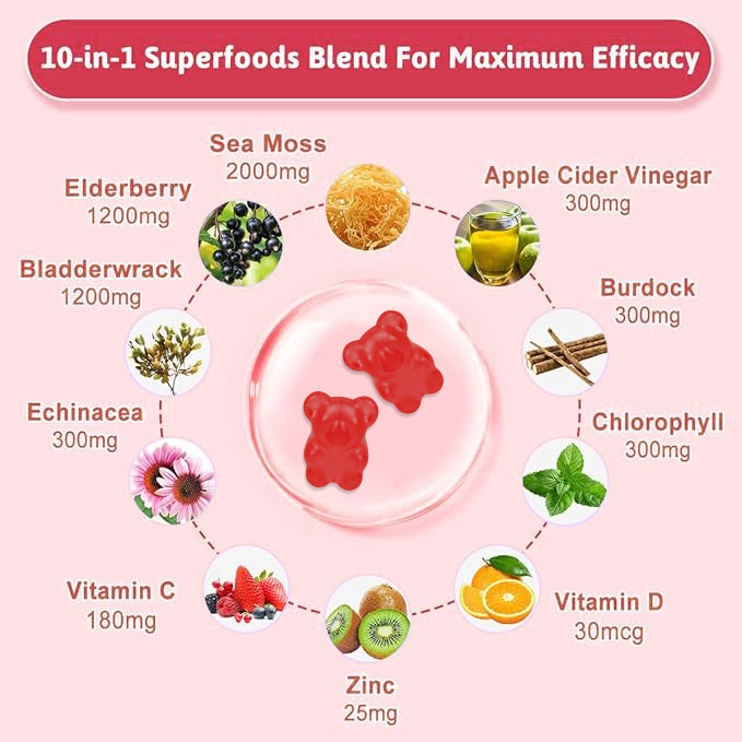 WXW Pueraria Mirifica Gummies – Buy One Get One FREE | Breast Enhancement for Women | Supports Hormone Balance & Strong Drive | Raspberry Flavor | 60 Gummies