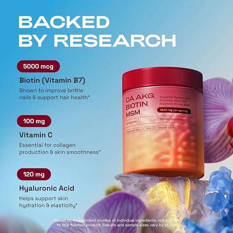 Skin Hair Nails Vitamins Set of 3 | CA AKG Biotin 5000mcg MSM Hyaluronic Acid | 90 Capsules 1440mg Radiant Skin Shiny Hair Strong Nails
