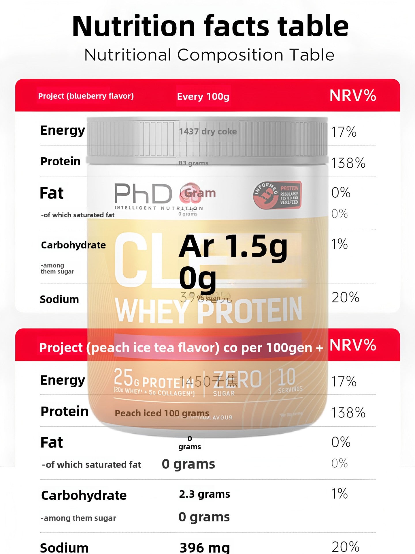 PhD Clear Whey Protein + Collagen Powder - Blueberry Flavor, 25g Protein, Zero Sugar, 10 Servings | Informed Sport Certified