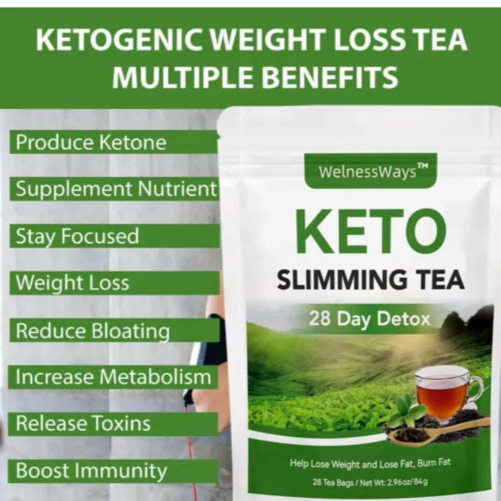 WelnessWays Keto Slimming Tea Set of 3 | 28 Day Detox Weight Loss Tea | Fat Burning Herbal Tea Bags | 3 x 28 Bags