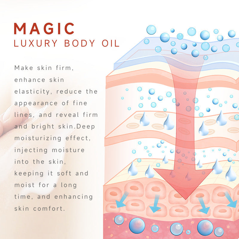 West Month Magic Luxury Body Oil | Firm, Lift & Moisturize Sagging Skin ? 100% Plant-Based, 100ml