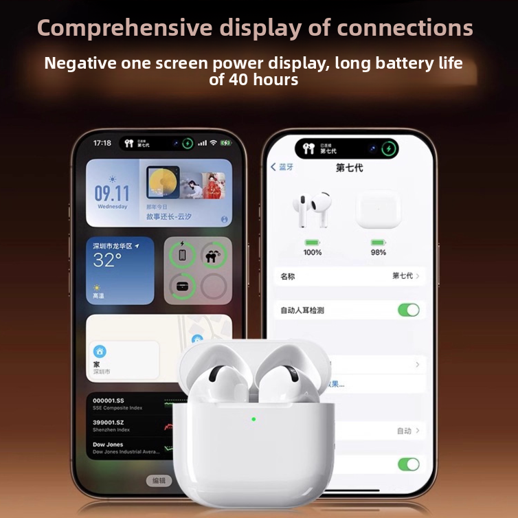 Apple AirPods 4th Generation - True Wireless Earbuds with Charging Case | Bluetooth 5.0 Audio & Seamless Apple Device Integration
