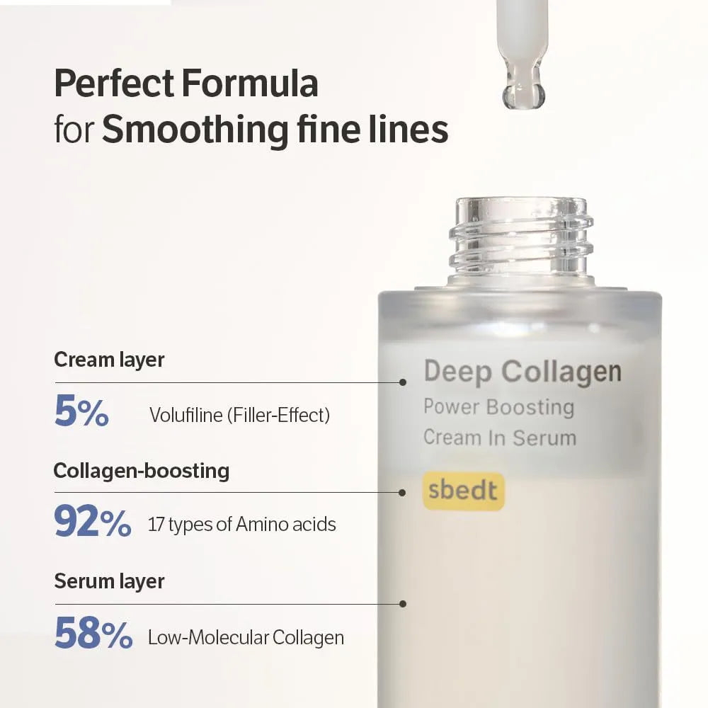 Sungboon Editor Deep Collagen Power Boosting Cream In Serum 2Pcs Set 30ml | Anti-Aging Korean Serum