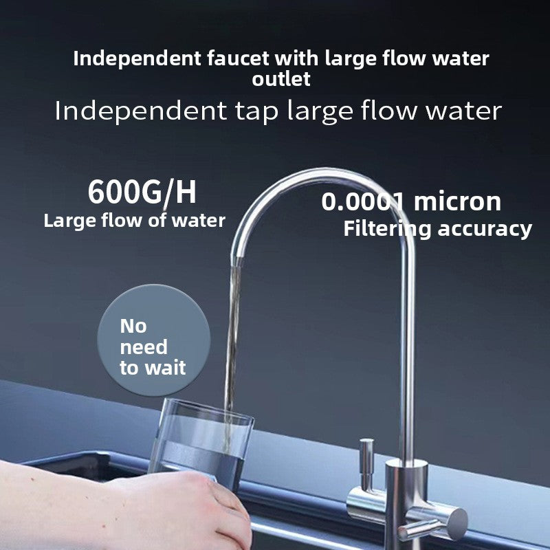 3-Stage RO Water Purifier System | PPC + RO + T33 Filter | Smart TDS Display Tankless Reverse Osmosis Water Filtration Machine
