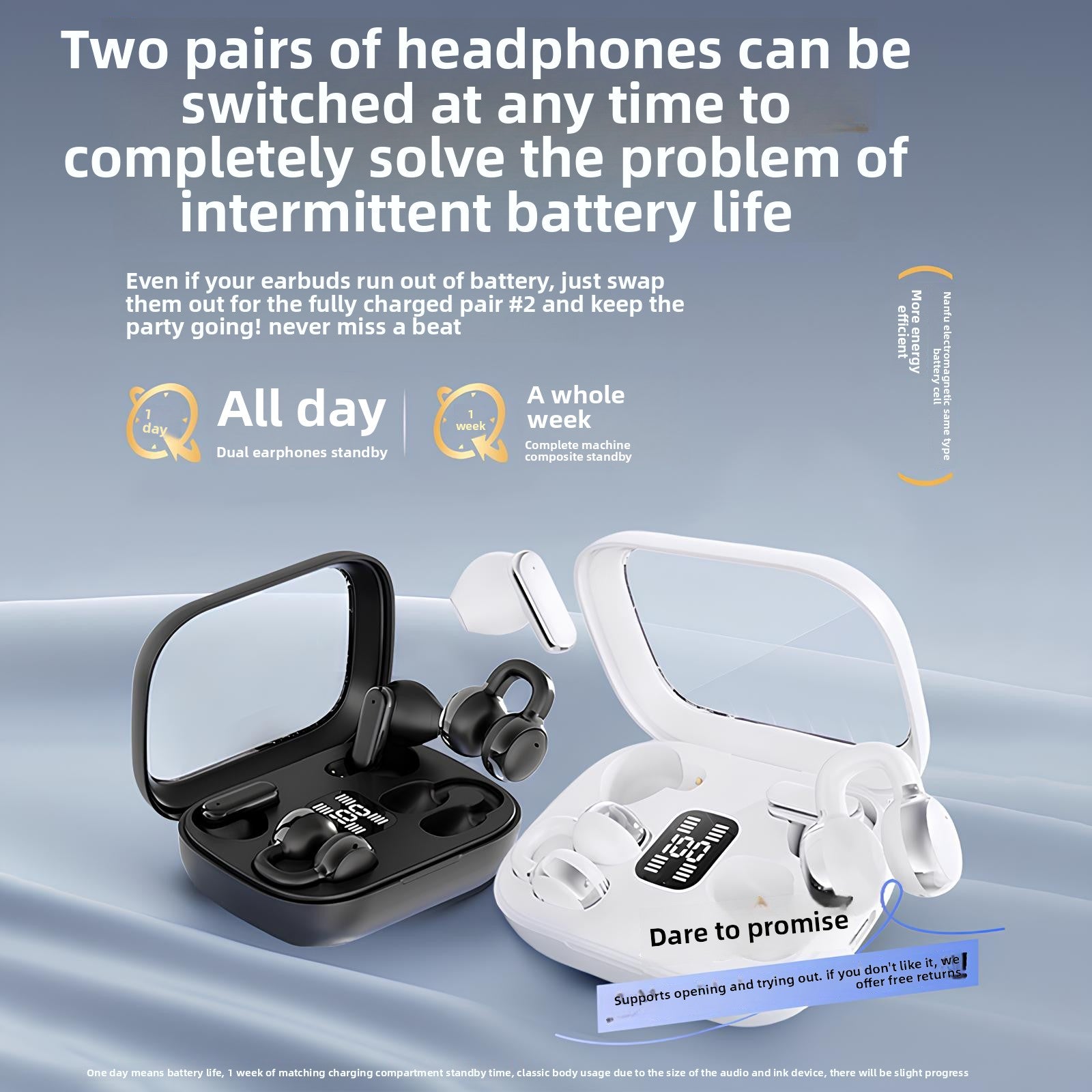 OWS Open-Ear Clip-On Wireless Earbuds with LED Display Mirror Charging Case ? Bluetooth 5.3 Sports Earphones, Deep Bass, IPX5 Waterproof, Long Battery Life