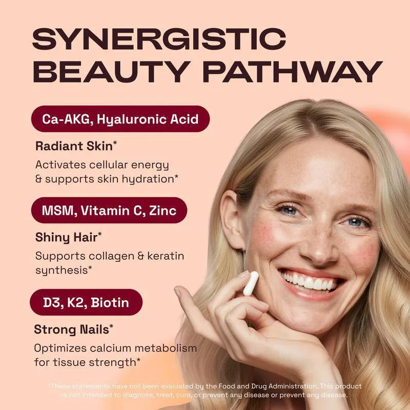 Skin Hair Nails Vitamins Set of 3 | CA AKG Biotin 5000mcg MSM Hyaluronic Acid | 90 Capsules 1440mg Radiant Skin Shiny Hair Strong Nails