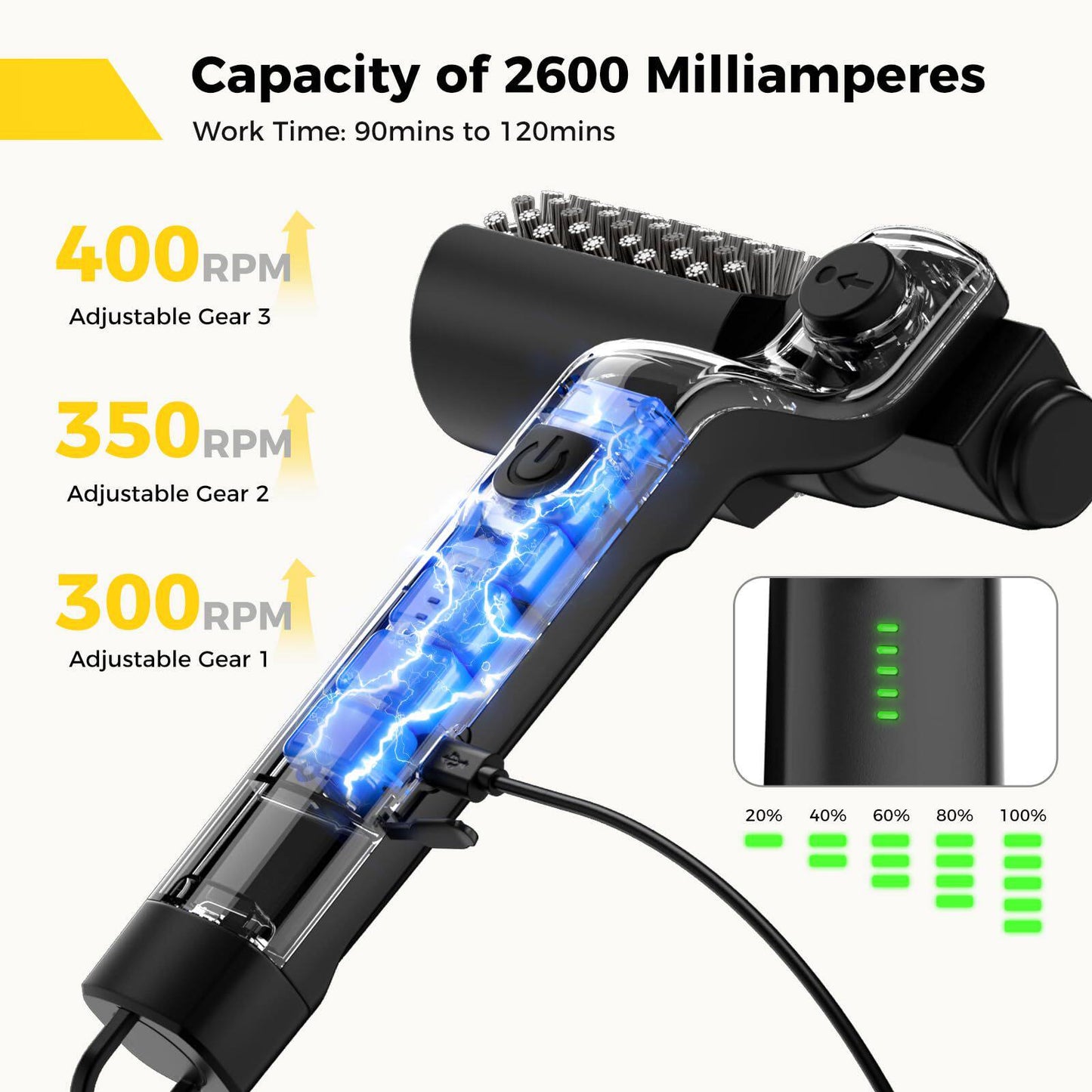 Electric BBQ Grill Brush Cleaner | Rechargeable Rotating Grill Cleaning Brush with Replacement Head, Sponge & Gloves