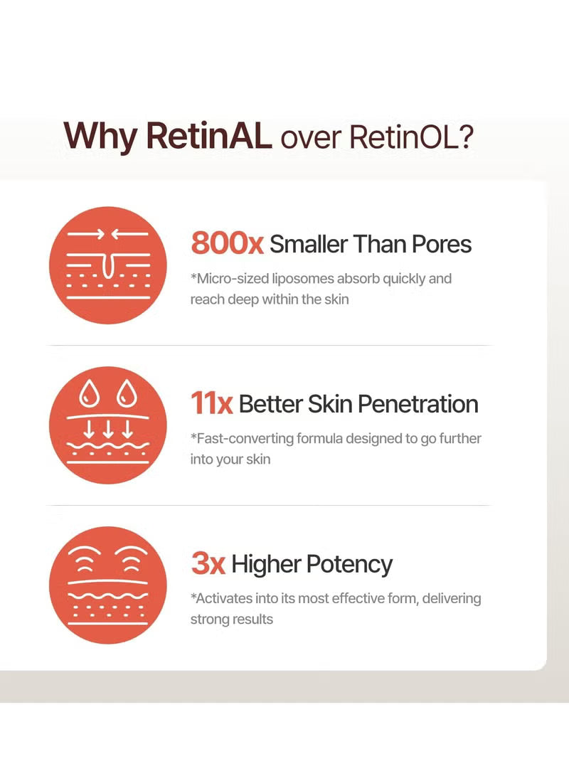 Retinal Skin Booster Serum with Centella Asiatica & Niacinamide 150ml | Buy One Get One Free | Anti-Aging Brightening Face Serum
