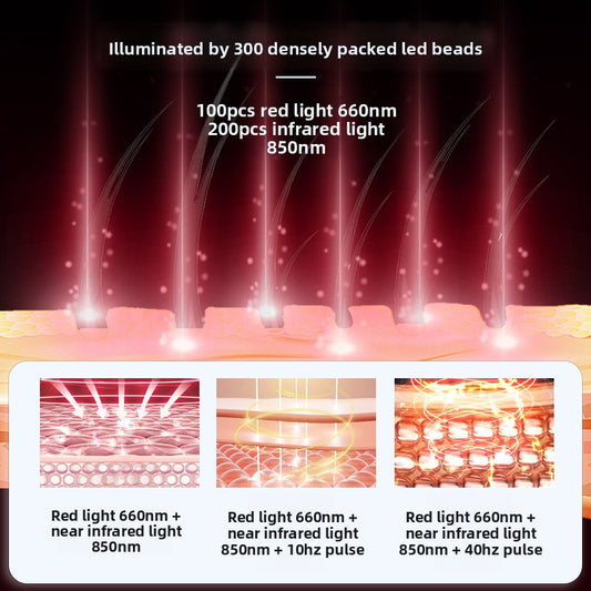 Rotlicht-Haarwuchs-Kappe | 300 LED-Perlen 660nm + 850nm Haarpflege-Therapie-Mütze | Haarausfallbehandlung & Kopfhautstimulationsgerät