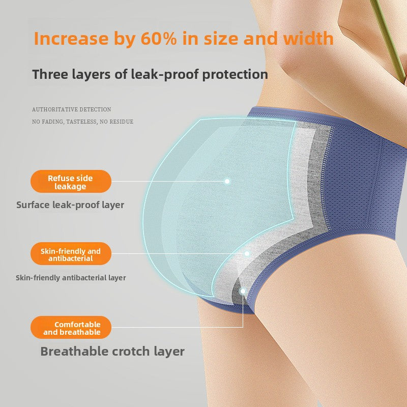 Women's 360� Leak-Proof Period Underwear Set | High Waist Menstrual Briefs Bundle with Front & Back Protection ? Breathable Mesh Comfort Panties Multipack