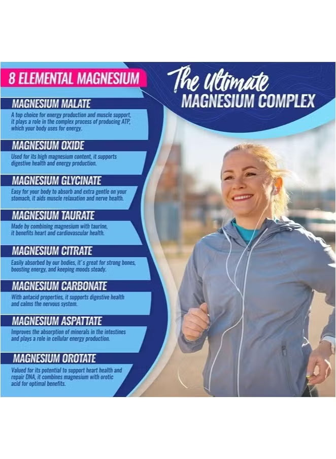 Toplux Nutrition Magnesium Complex 1000mg Set of 2 | 90 Capsules | 8 Forms of Elemental Magnesium Maximum Absorption Non-GMO Supplement