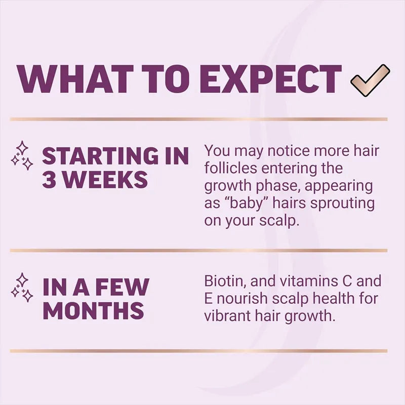 Hair Growth Accelerator Soft Chews Set of 2 | 120 Mixed Berry Chews | Thicker Fuller Hair Dietary Supplement | Results in 3 Weeks