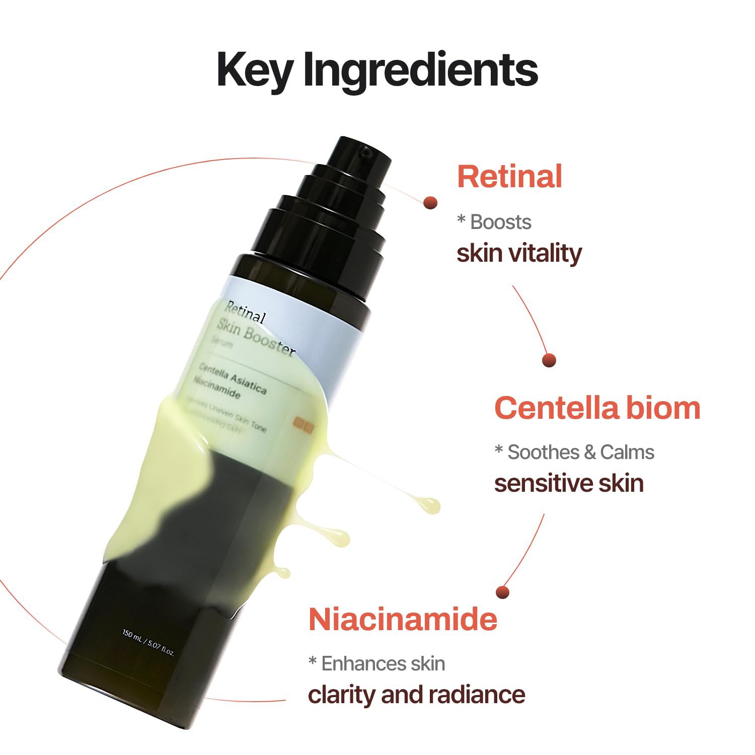 Retinal Skin Booster Serum | Centella Asiatica + Niacinamide | Improves Uneven Skin Tone | Youthful-Looking Skin Anti-Aging Face Serum | 150ml