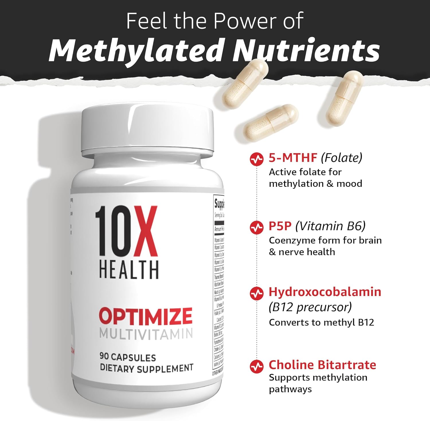 مجموعة 10X Health Optimize Multivitamin من قطعتين | 2 × 90 كبسولة مكمل غذائي يومي للرجال والنساء