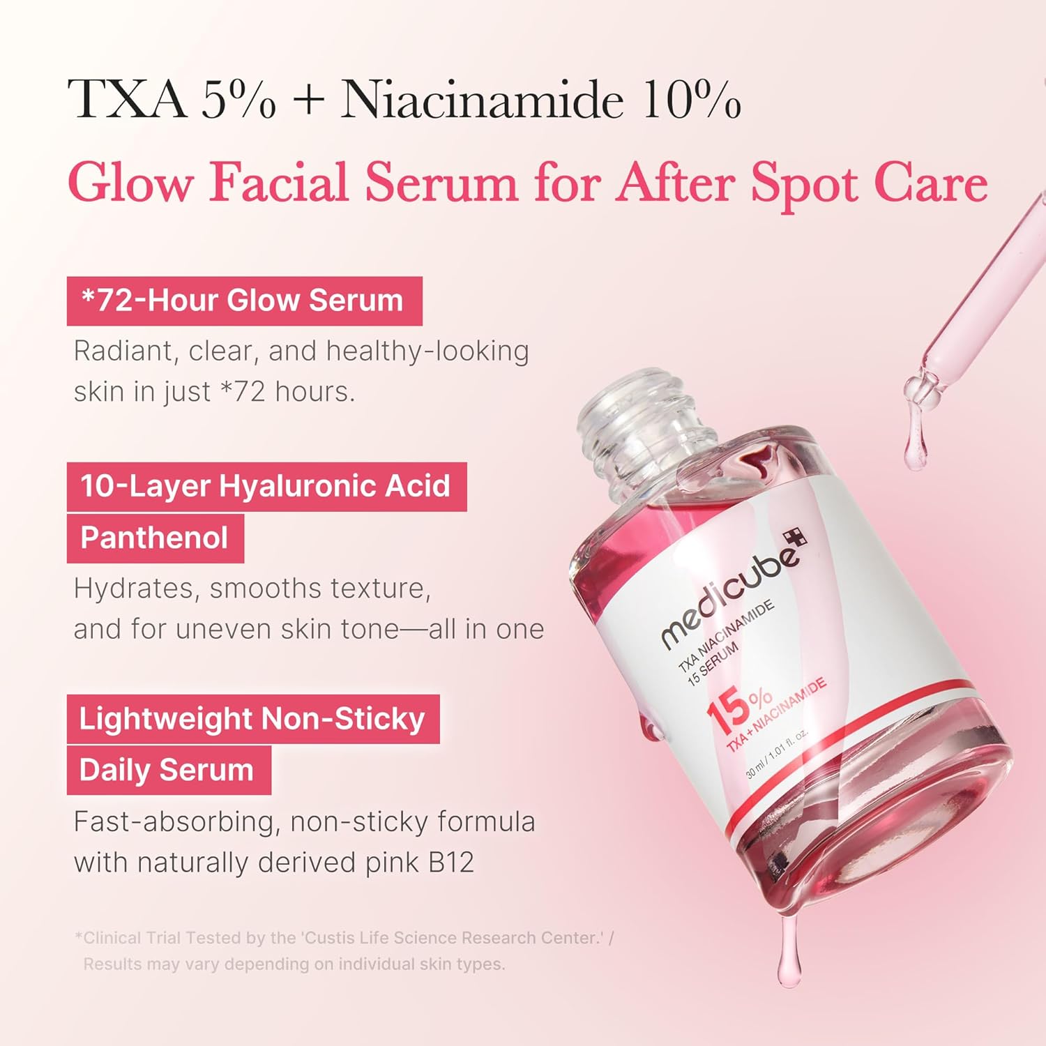 Medicube TXA Niacinamide 15 Serum Buy One Get One Free | 15% TXA + Niacinamide Korean Brightening Dark Spot Face Serum