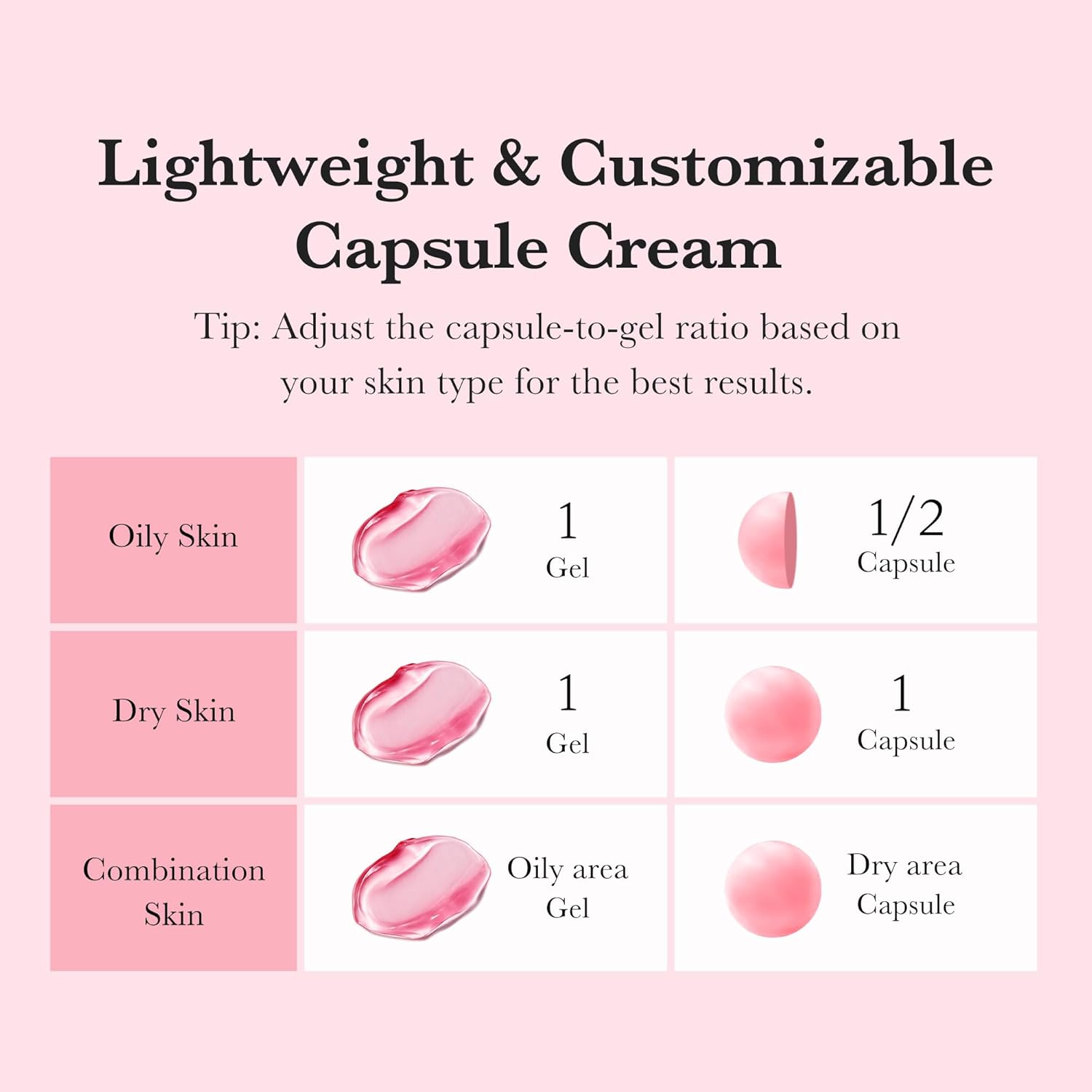 Medicube TXA Niacinamide 5% Capsule Cream Set of 2 | TXA + Niacinamide Brightening Moisturizer | 55g x2 | Free Worldwide Shipping