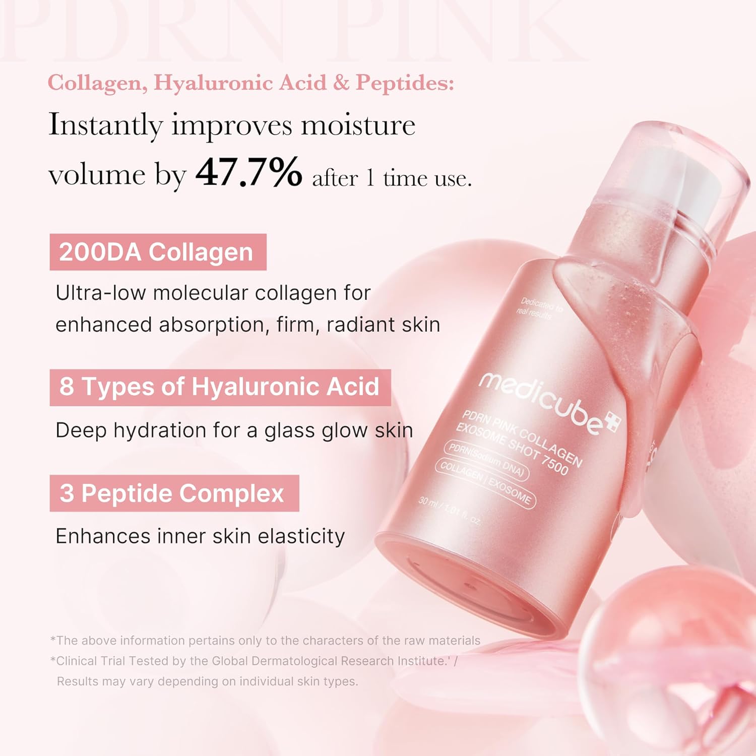 Medicube PDRN Pink Collagen Exosome Shot 7500 Buy One Get One Free | PDRN Sodium DNA Collagen Exosome Korean Anti-Aging Repair Face Serum