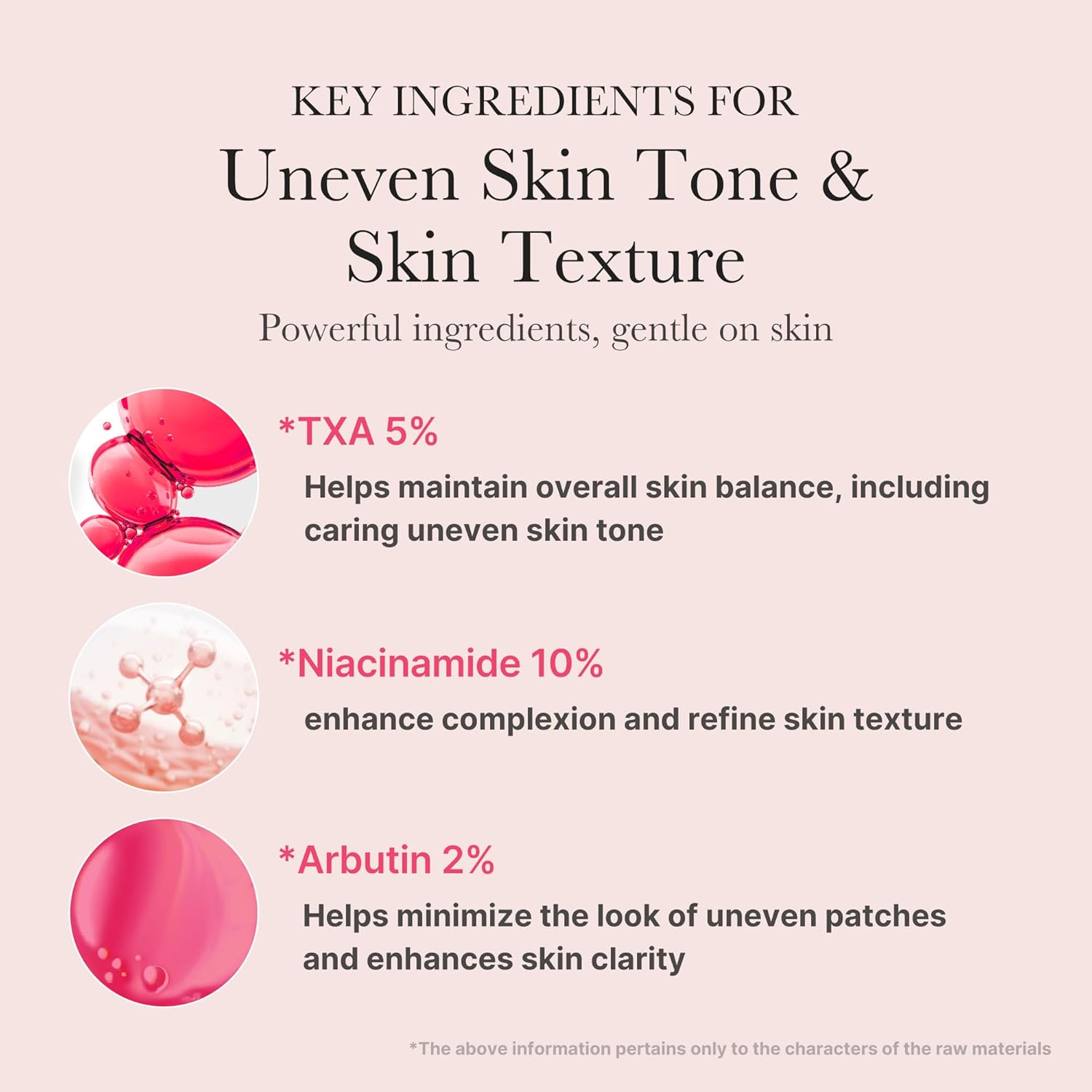 Medicube TXA Niacinamide 15 Serum Buy One Get One Free | 15% TXA + Niacinamide Korean Brightening Dark Spot Face Serum