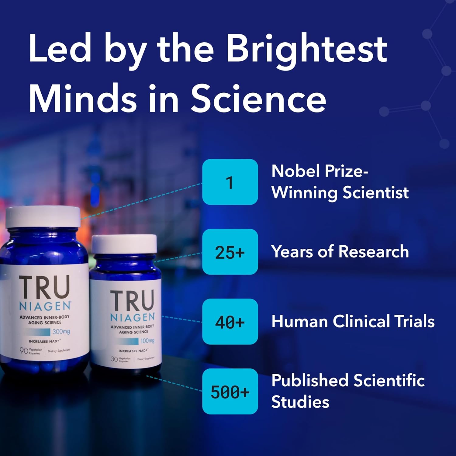 معزز NAD+ من Tru Niagen بتركيز 300 ملجم - عبوة من قطعتين | 90 كبسولة نباتية | مكمل نيكوتيناميد ريبوسيد (NR) لمكافحة الشيخوخة والطاقة الخلوية