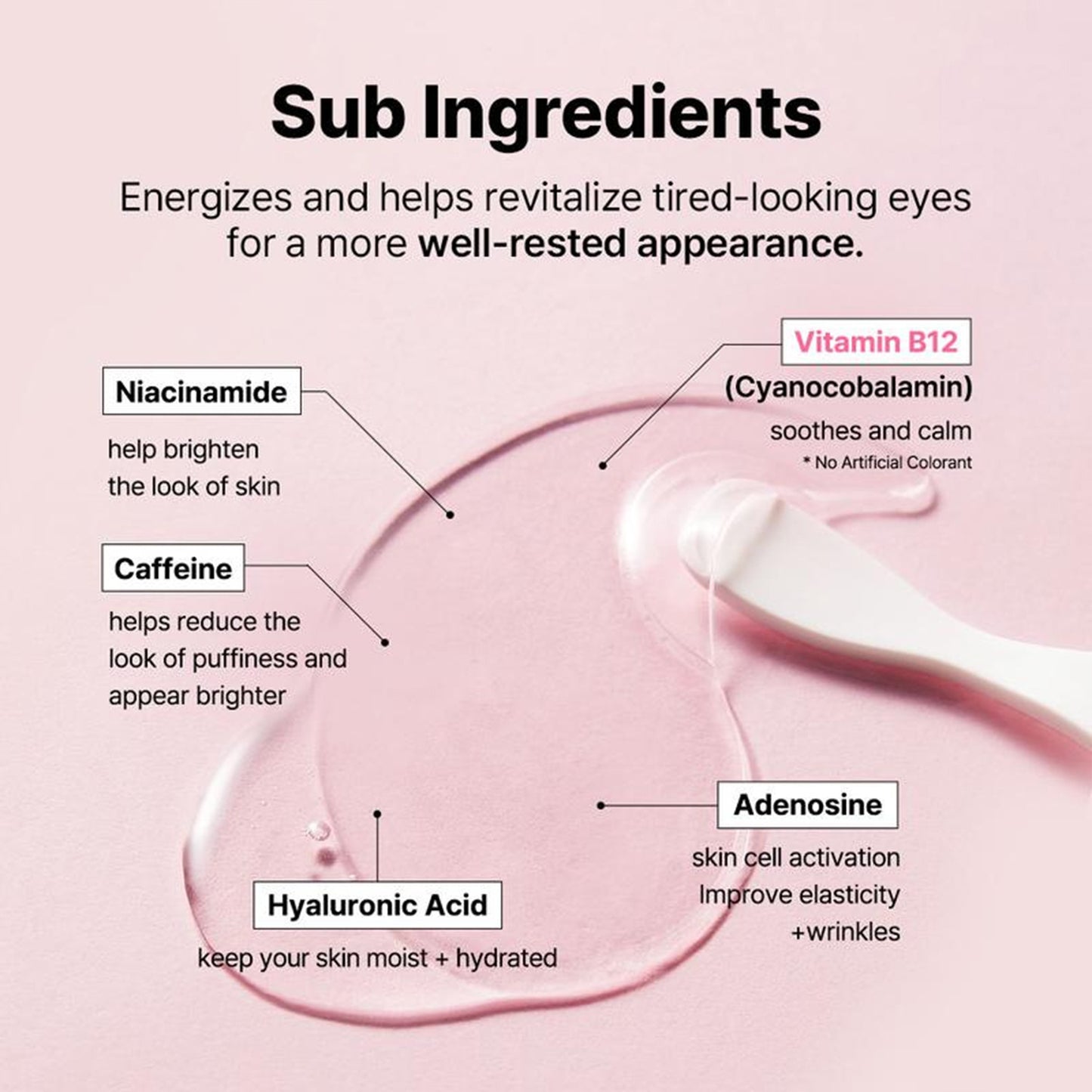 BARUBT Peptide Collagen Hydrogel Eye Patches | Niacinamide + Adenosine + Caffeine + Vitamin B12 | Dark Circles & Puffiness Relief
