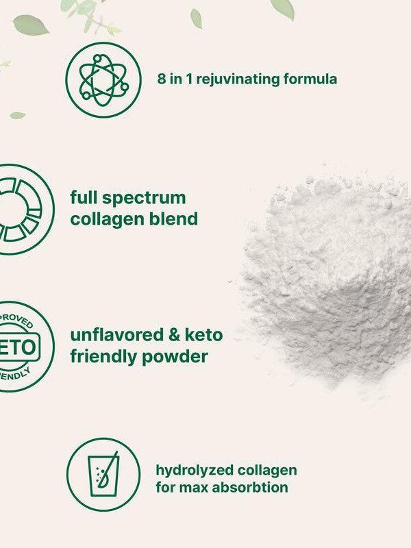 Micro Ingredients Multi Collagen Peptides Powder | Types I II III V X with Biotin Vitamin C & Hyaluronic Acid ? Unflavored 1lb | GMO Free Grass Fed