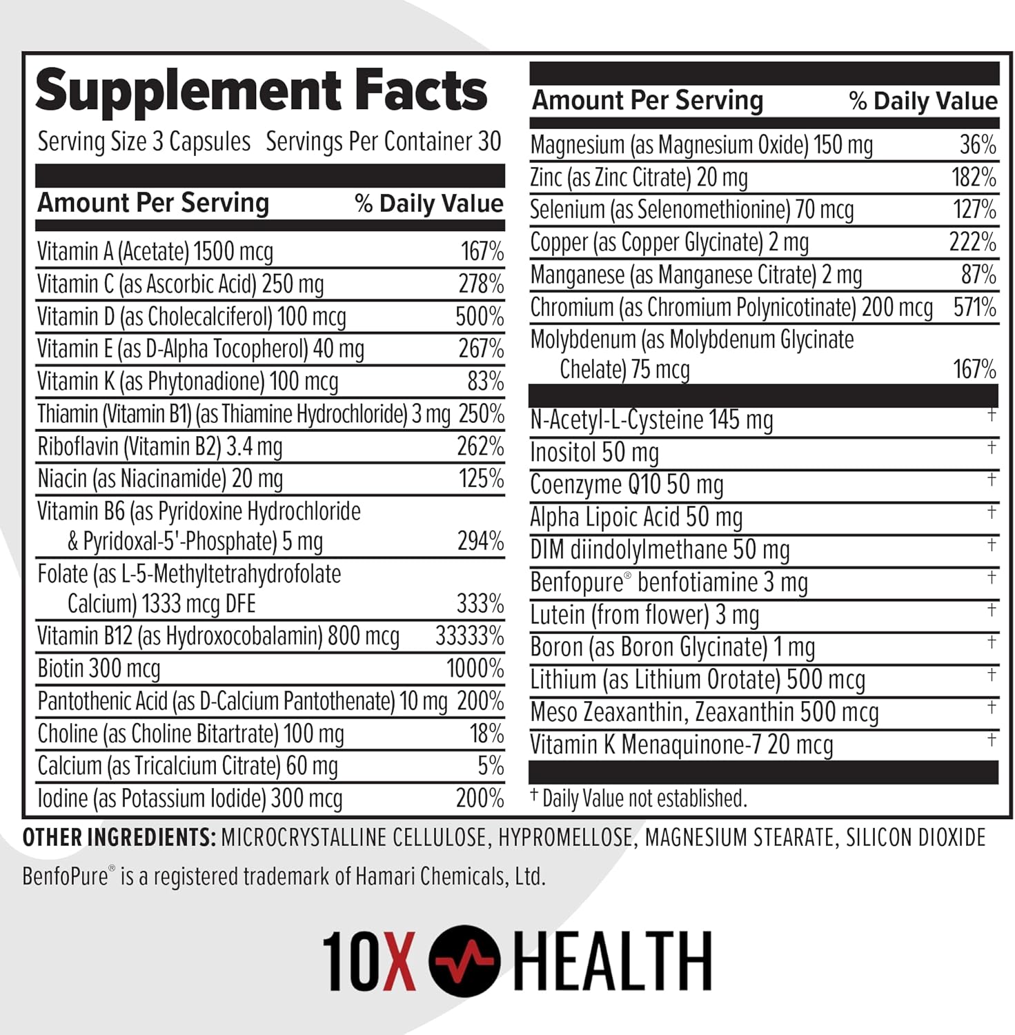 مجموعة 10X Health Optimize Multivitamin من قطعتين | 2 × 90 كبسولة مكمل غذائي يومي للرجال والنساء
