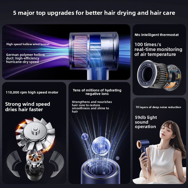 Ionen-Haartrockner 1400W negative Ionen | Schnelles Trocknen Anti-Frizz Föhn | Grau