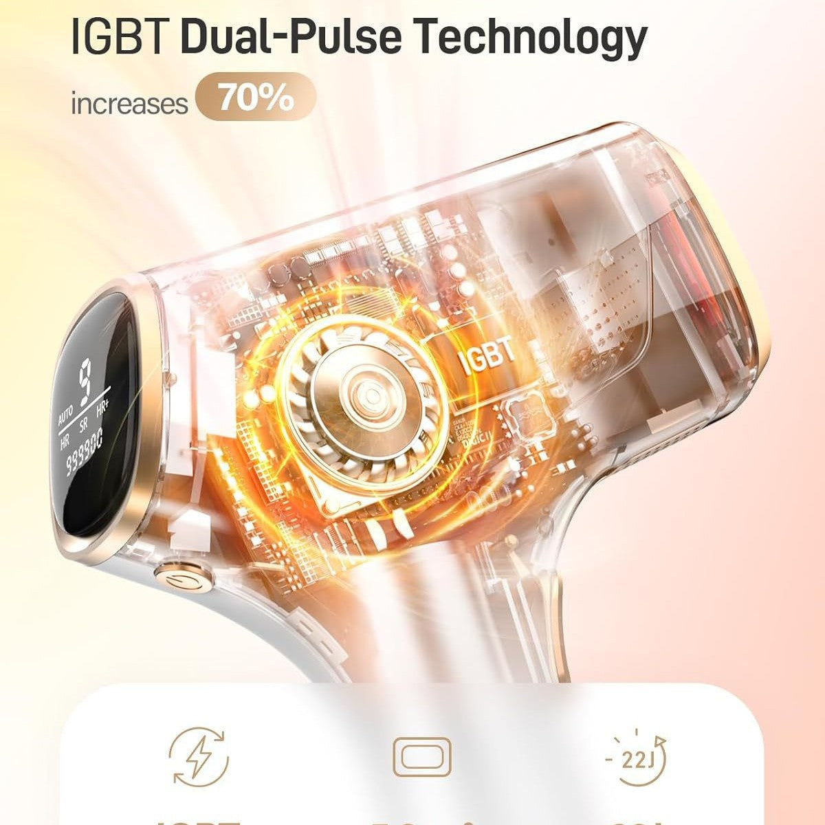 IPL Hair Removal Device IGBT 4.0 Technology | 180 Flashes Per Minute | 9 Intensity Levels | RGB Light | Permanent Painless Laser Hair Remover | Includes Goggles & Razor