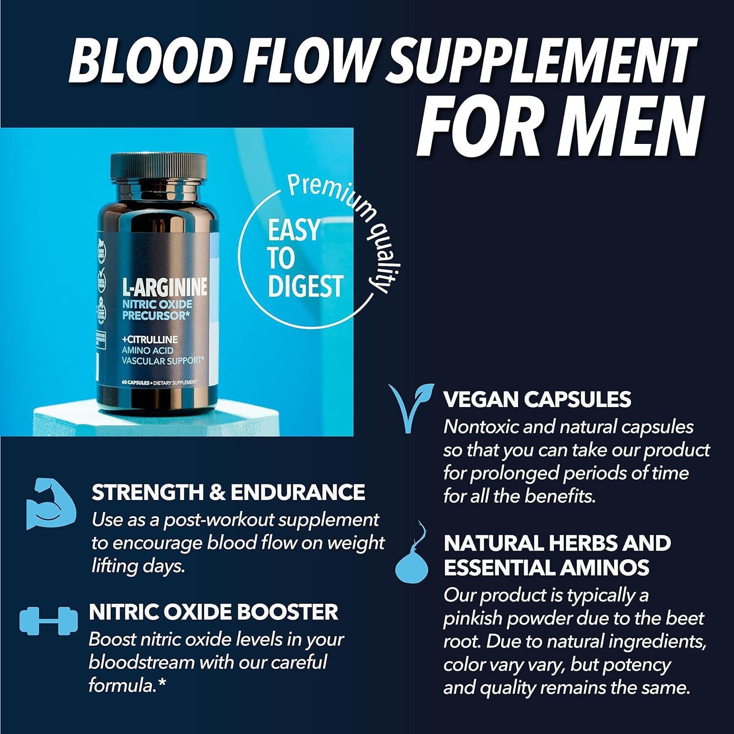 L-Arginine Nitric Oxide Precursor Capsules | Vascular Support Dietary Supplement 60 Capsules
