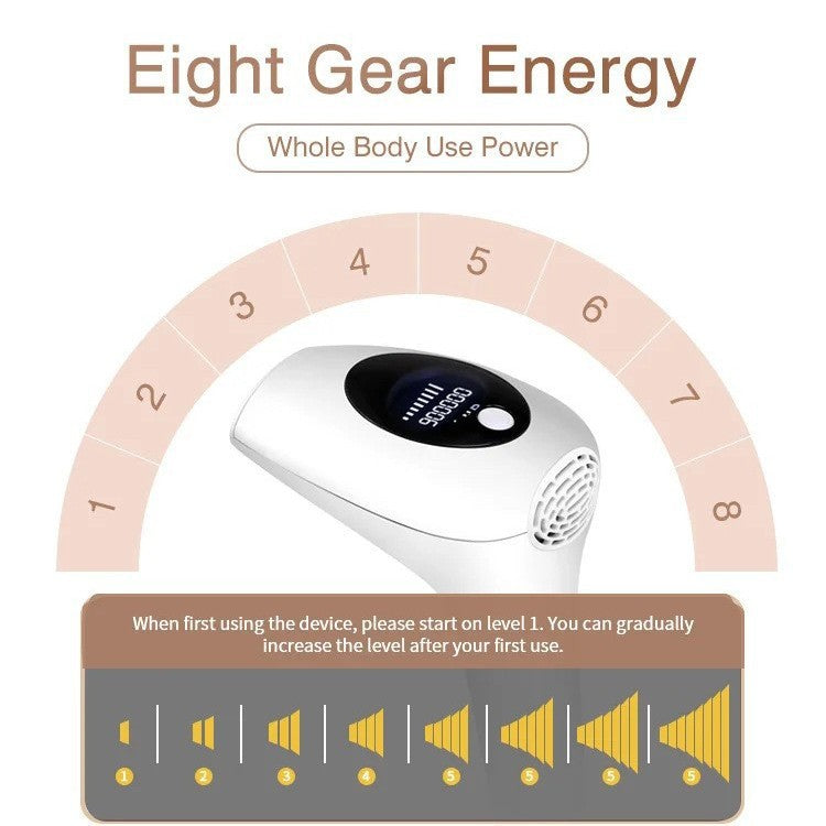 IPL Hair Removal Device | Permanent Painless At-Home Laser Hair Remover Machine with LCD Display