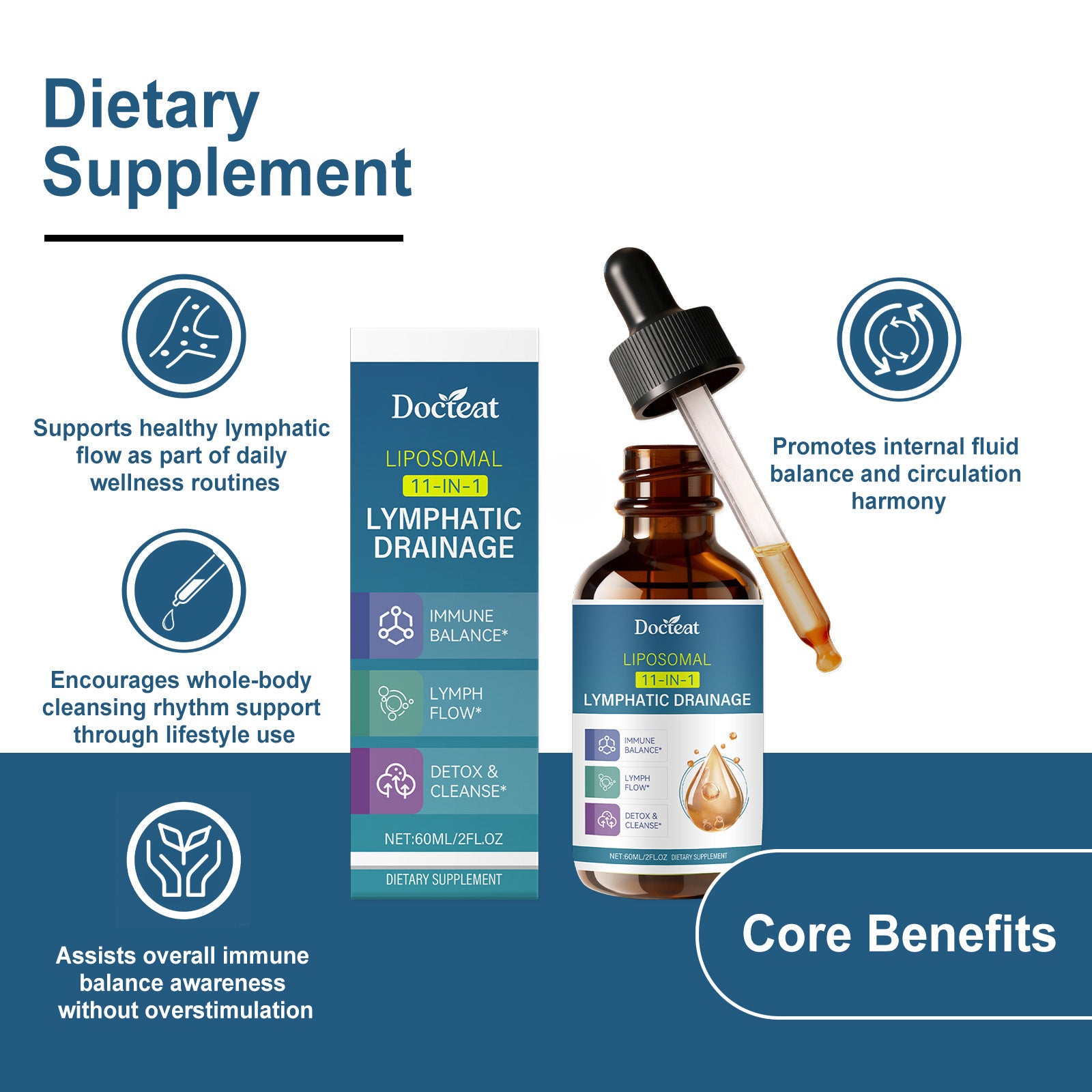 Docteat Liposomal Lymphatic Drainage Drops 11-in-1 | Immune Balance Lymph Flow Detox & Cleanse Supplement | 60ml Liquid Drops